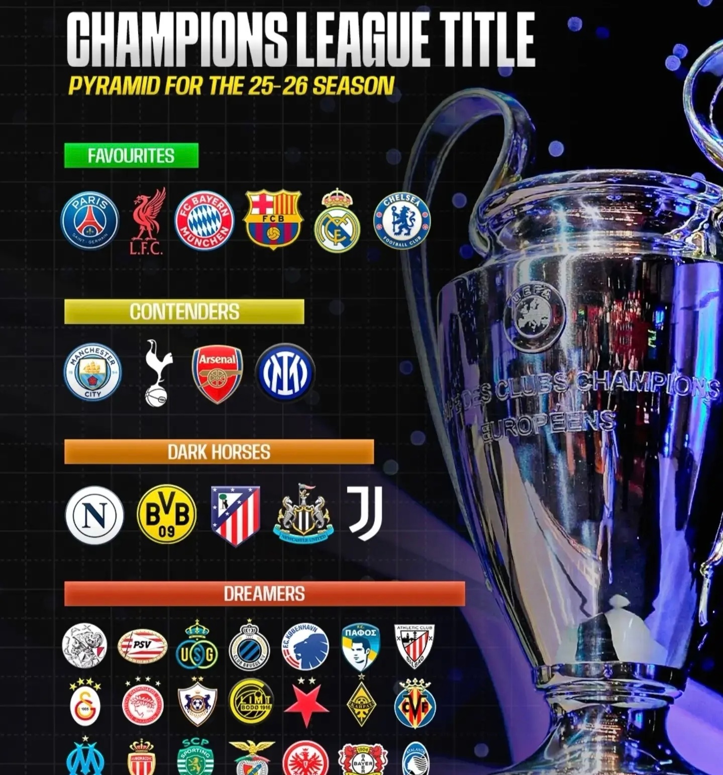 欧冠倒计时，布莱顿国际比赛日调整名单，细节引发关注，压力陡增，年轻球员得到机会的简单介绍